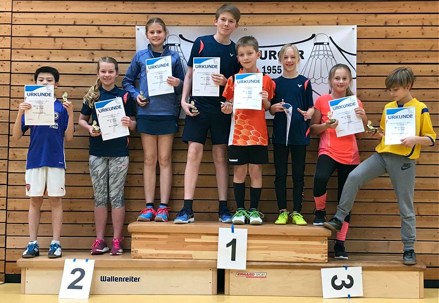 Sport-Club Itzehoe: Trainingsfeuerwerk