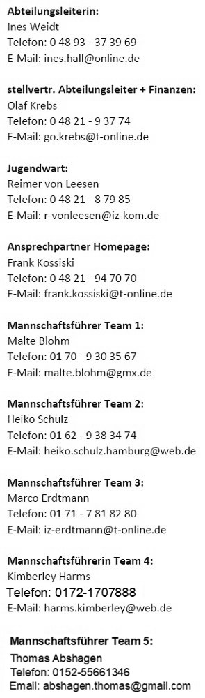 Sport-Club Itzehoe, Abteilung Badminton: Kontaktpersonen